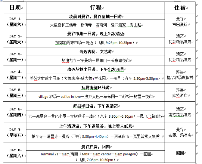 高效行程安排，探索生活的艺术之道