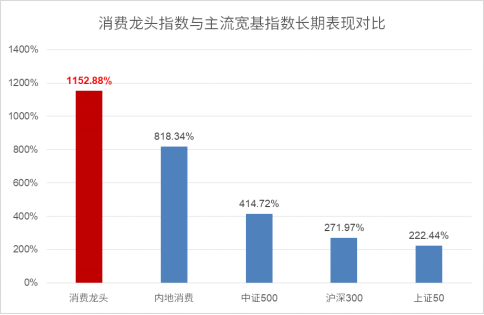 融资余额增至18484亿背后的热动力与趋势探讨