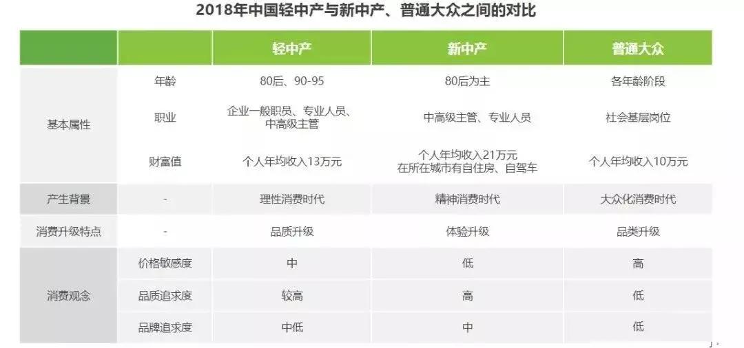 Costco国内续卡率低于全球30%，该如何自救？，Costco国内续卡率低于全球30%，自救策略探讨