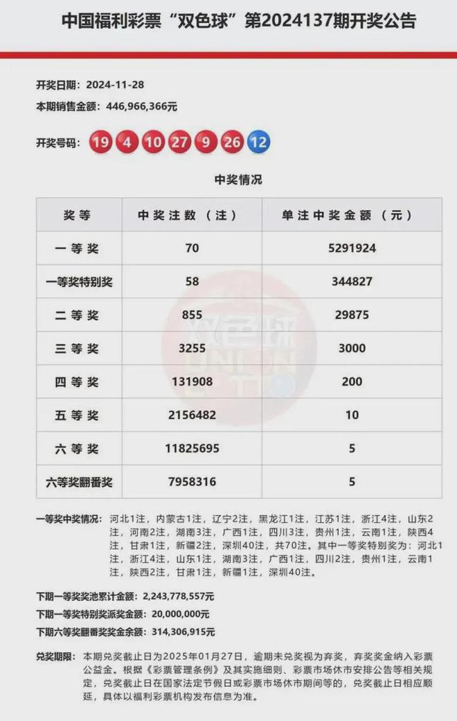 彩票男子成功兑奖巨额奖金，揭秘2.25亿幸运故事