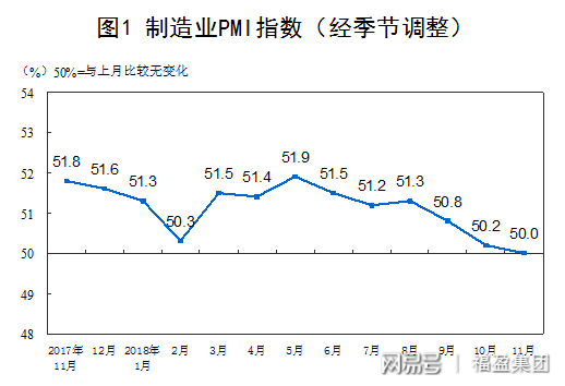 香港PMI回落背后的经济动向与挑战分析