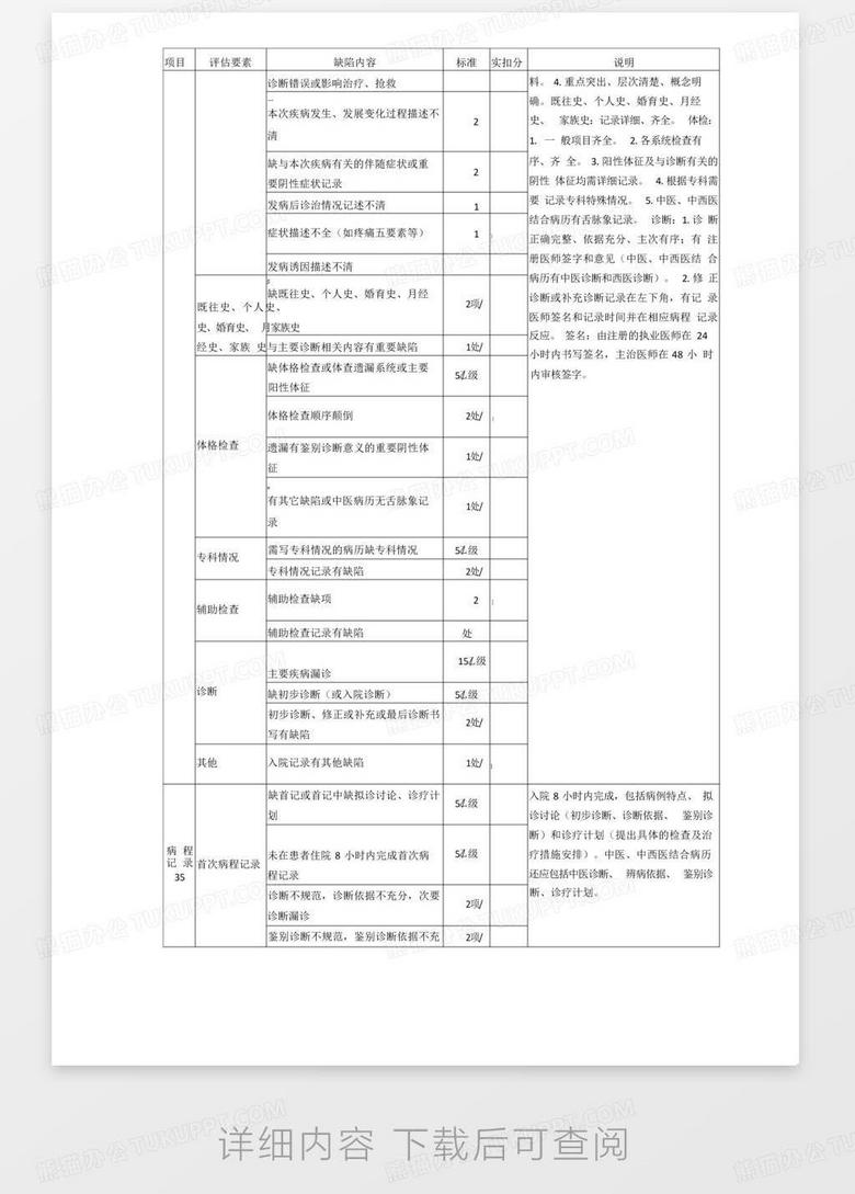 住院探视表，连接关心与关怀的纽带