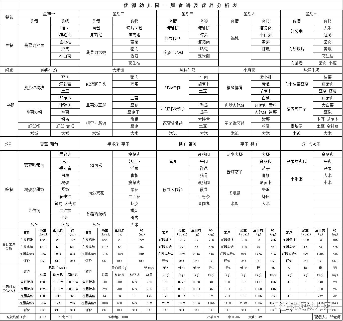 营养配餐论文题目及其重要性探讨