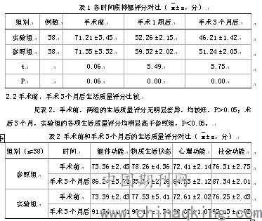 个性化护理重塑医疗护理未来之路