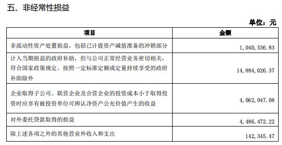 盈利性养老院政府补助政策探究