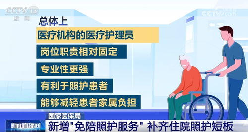 健康照护师行业最新政策解读，聚焦2024年政策动向，推动行业高质量发展