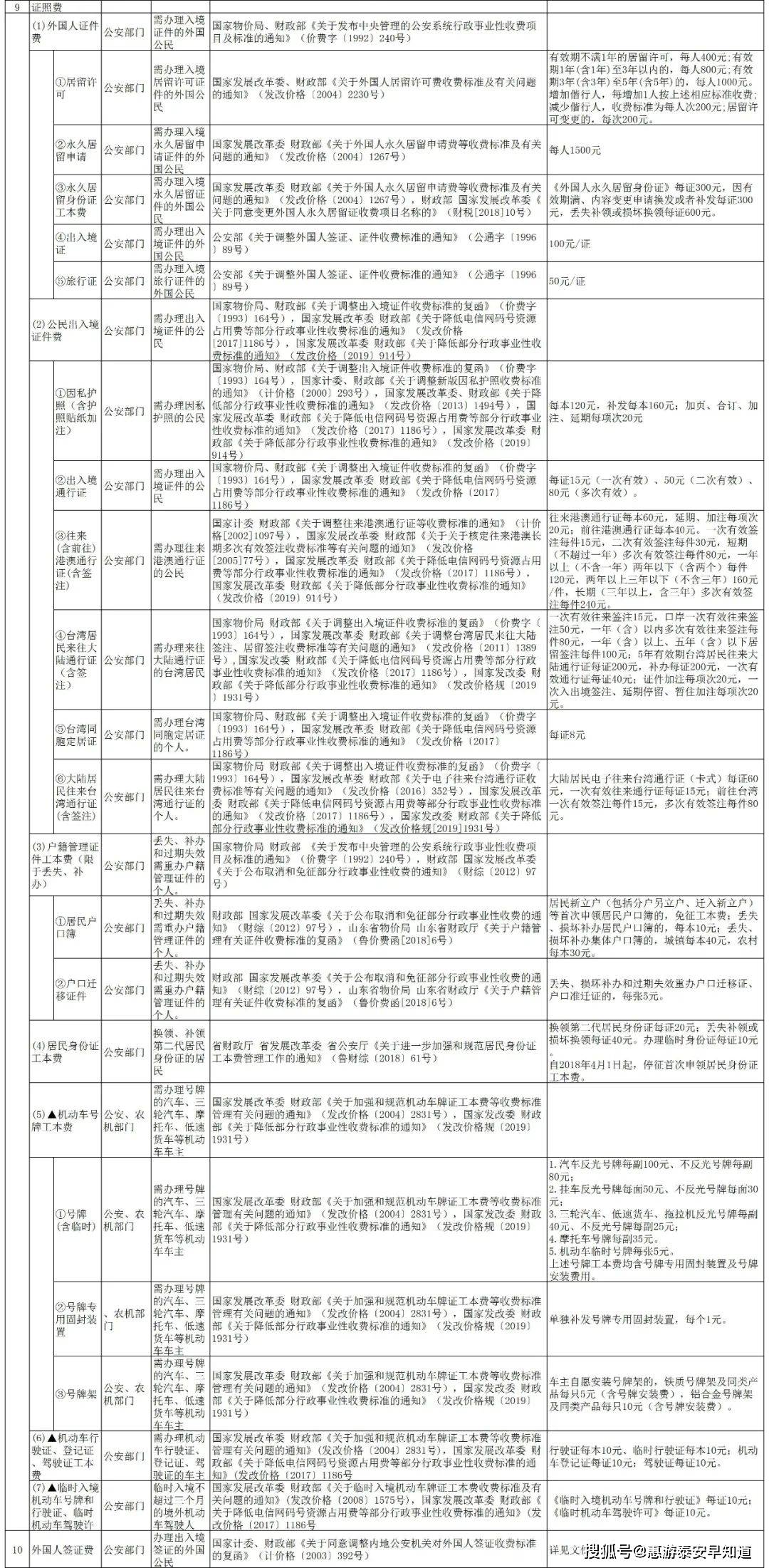 最新生活助理服务收费标准解读指南