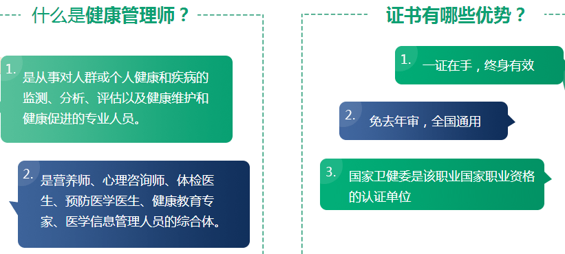 个人健康管理全方位解析，构建健康生活蓝图的关键要素