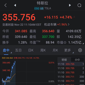 特斯拉大涨5%至389美元，开启电动汽车行业新纪元