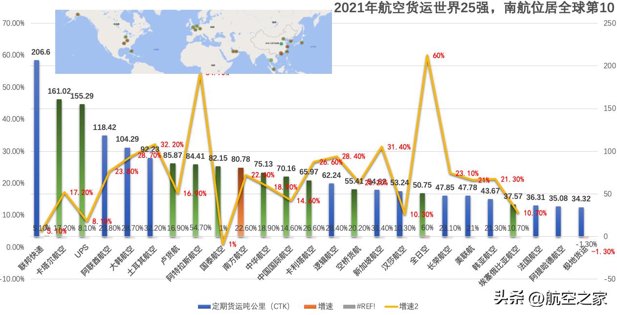 冷资源在南方释放热效应，冷资源在南方释放热效应