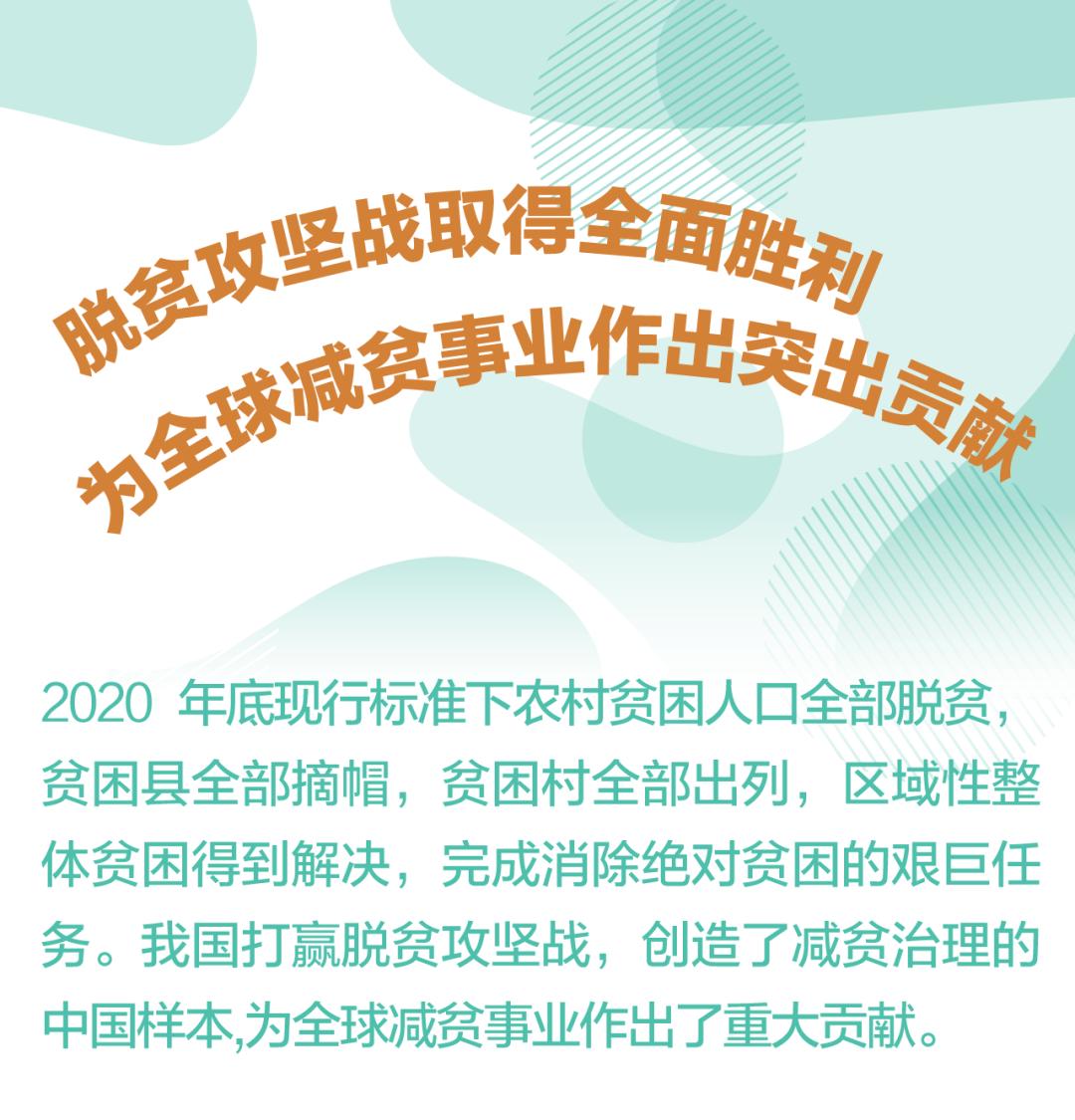 中国成功打赢脱贫攻坚战的世界意义，中国成功打赢脱贫攻坚战的世界意义