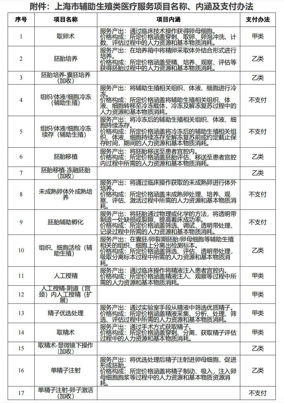 双轨官宣，揭秘官方与民间的双线传播，双轨官宣，官方与民间的双线传播揭秘