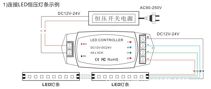 灯光控制器教程视频，从入门到精通全解析