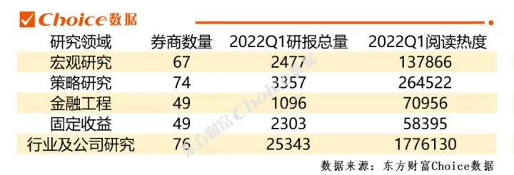 券商看好A股短期热度维持，市场趋势分析与展望报告