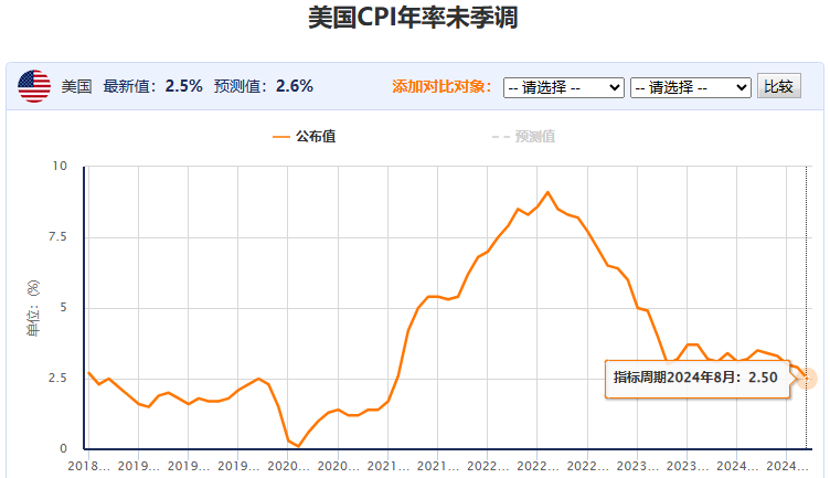 2024年12月9日 第30页