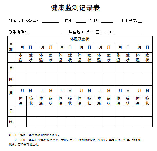 健康监测表，数字化守护者的健康守护工具