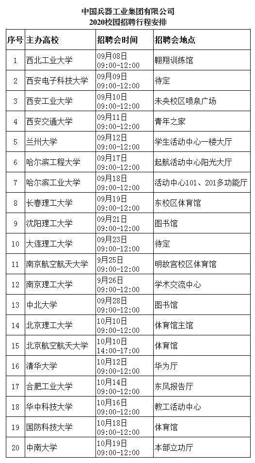 行程安排表设计大全，高效旅游与工作计划的秘诀