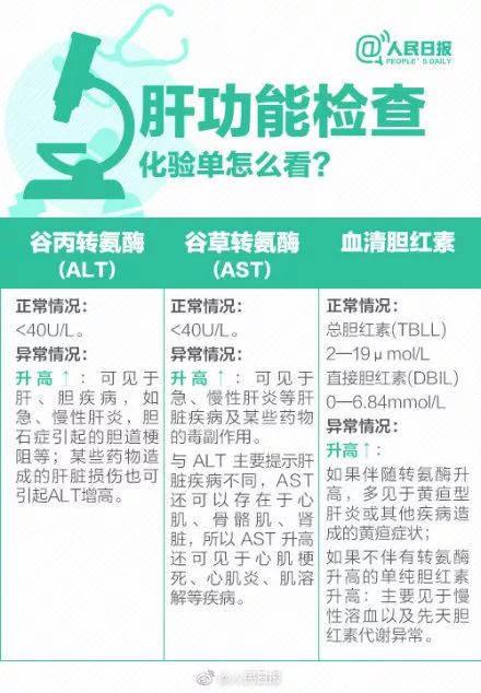 肿瘤检测行业巨头两位实控人被批捕，肿瘤检测行业巨头实控人被批捕