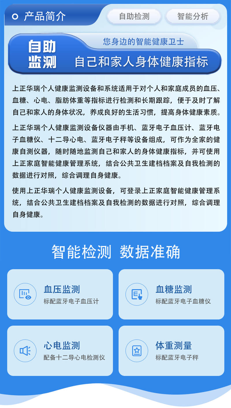 个人健康全方位监控与管理新篇章开启