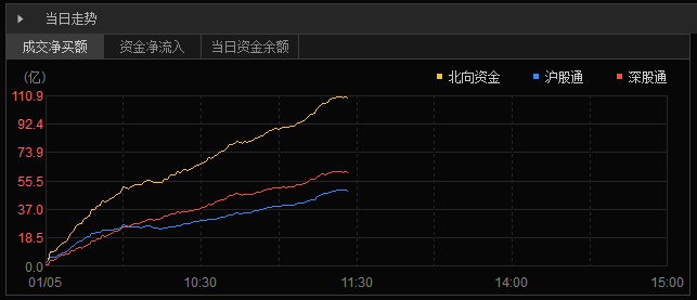 中国资产猛拉，揭秘背后的力量，中国资产猛拉，揭秘背后的力量