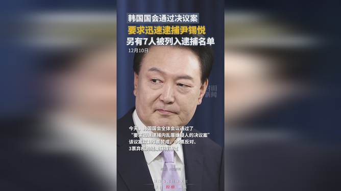 韩国国会通过迅速逮捕尹锡悦的决议案，这意味着什么？他将面临什么？，韩国国会通过迅速逮捕尹锡悦的决议案，意义与后果