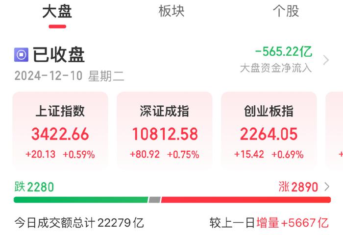 A股刷新万亿交易最长纪录，市场繁荣背后的驱动力与挑战分析