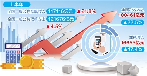 中央政治局会议指出，2025年「实施更加积极有为的宏观政策」，首提超常规逆周期调节，释放了什么信号？，中央政治局会议释放超常规逆周期调节信号，2025年实施更加积极有为的宏观政策