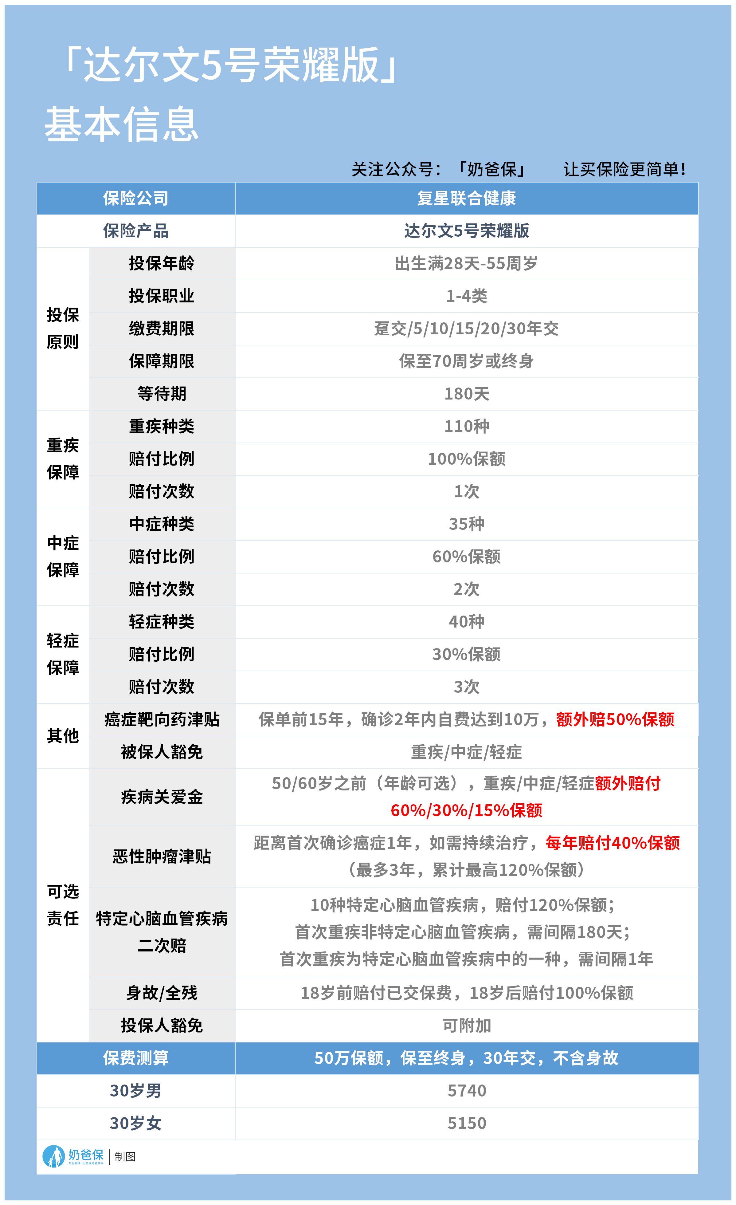 2024年12月11日 第16页