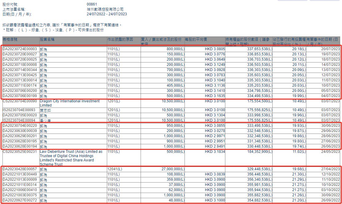 白小姐三肖三码必中生肖,前沿评估解析_移动版92.748