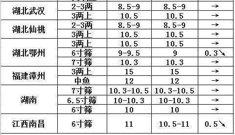 2024年黄大仙三肖三码,稳定计划评估_Z48.60