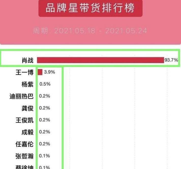 揭秘提升2024一码一肖,百中,经典解释落实_交互版51.625