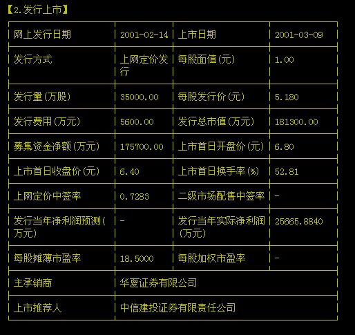 包钢股票分红时间解析，历史数据回顾与未来展望