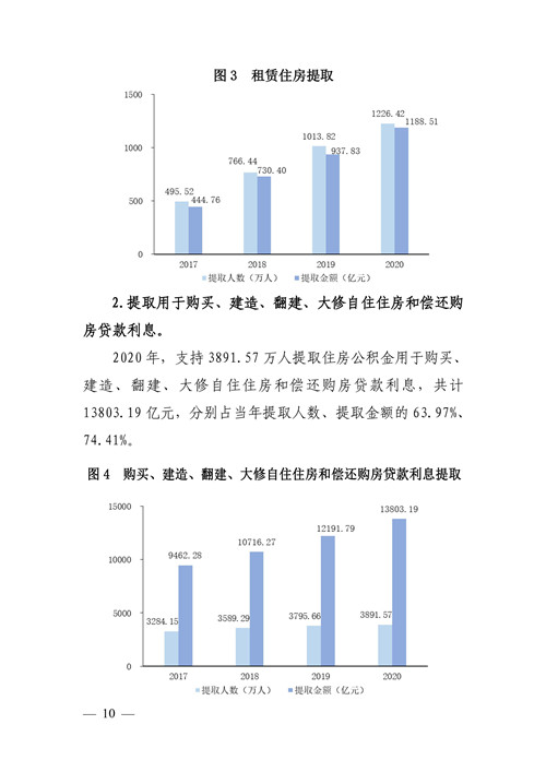 新发放贷款超万亿，金融市场繁荣与挑战并存