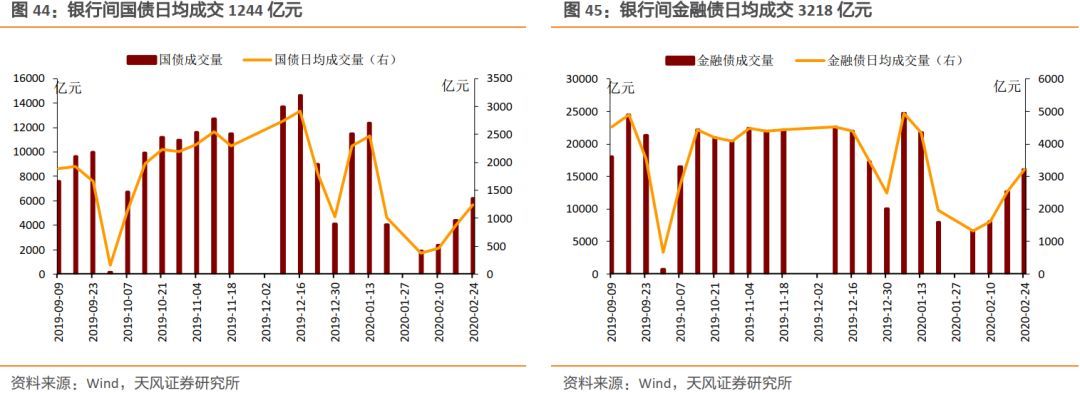 admin 第107页