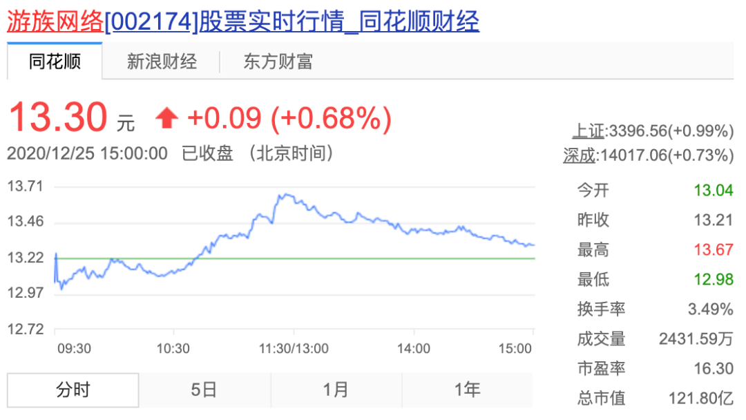 国外男子中2.43亿彩票 25天后死亡，2.43亿彩票中奖者25天后死亡