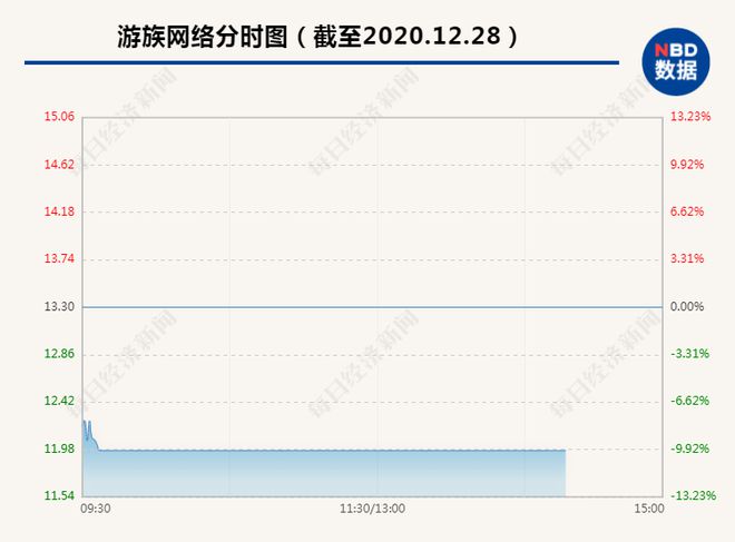 2024年12月13日 第14页