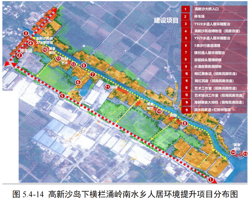 沙尼村发展规划揭秘，塑造乡村新面貌，引领可持续发展之路