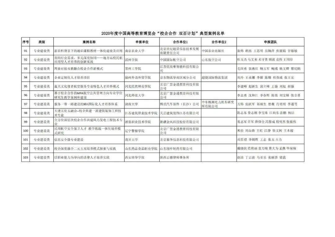 广德县成人教育事业单位发展规划展望