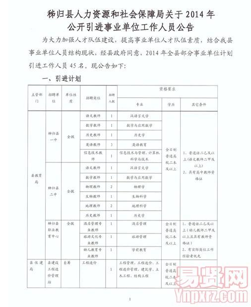 新邱区人力资源和社会保障局未来发展规划展望