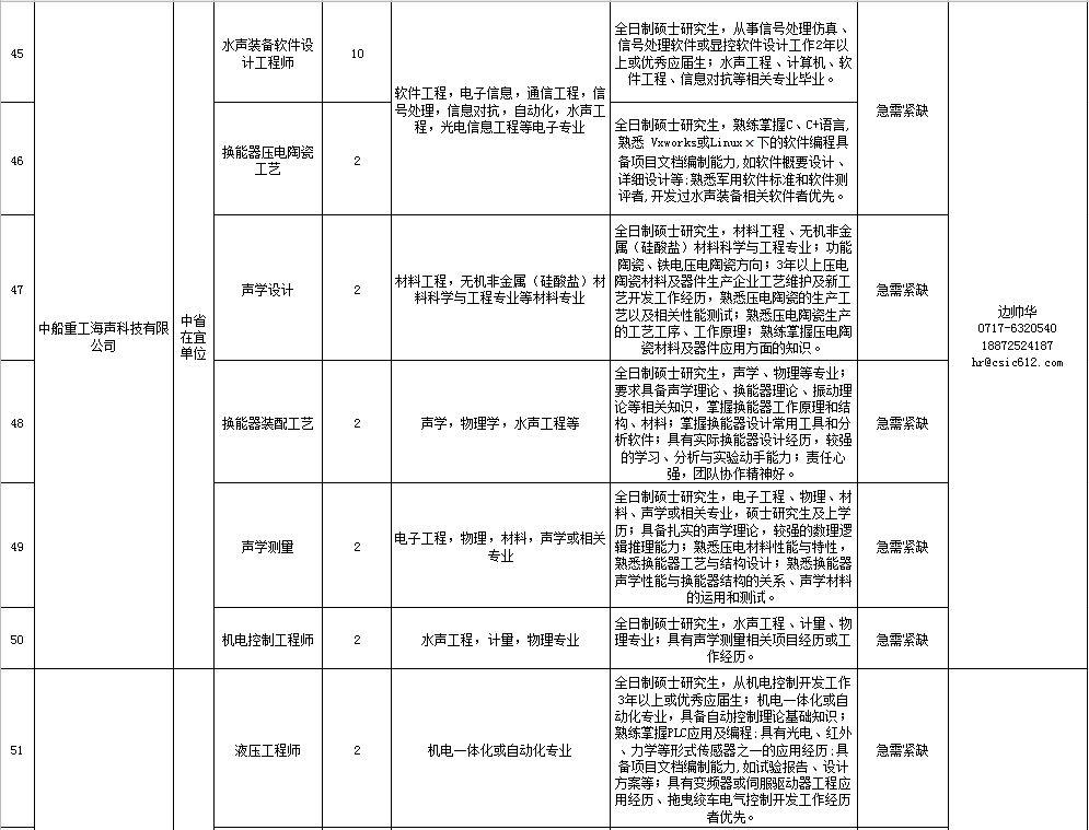 2024年12月14日 第42页