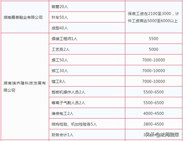 老兴乡最新招聘信息全面解析