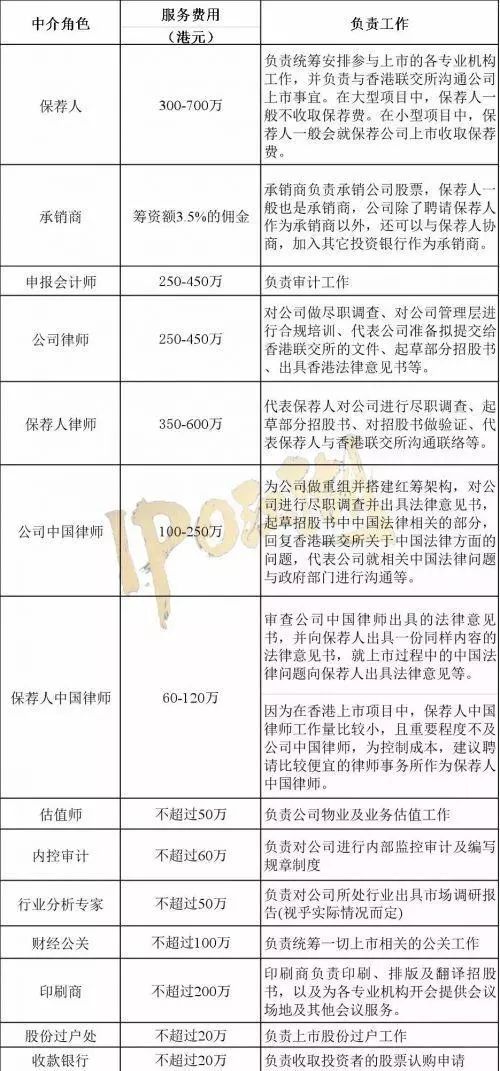 2024香港资料大全免费,科学评估解析说明_DX版26.993