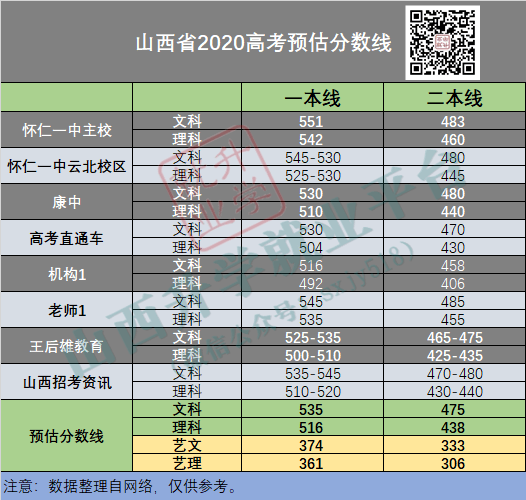 故巷旧梦 第2页