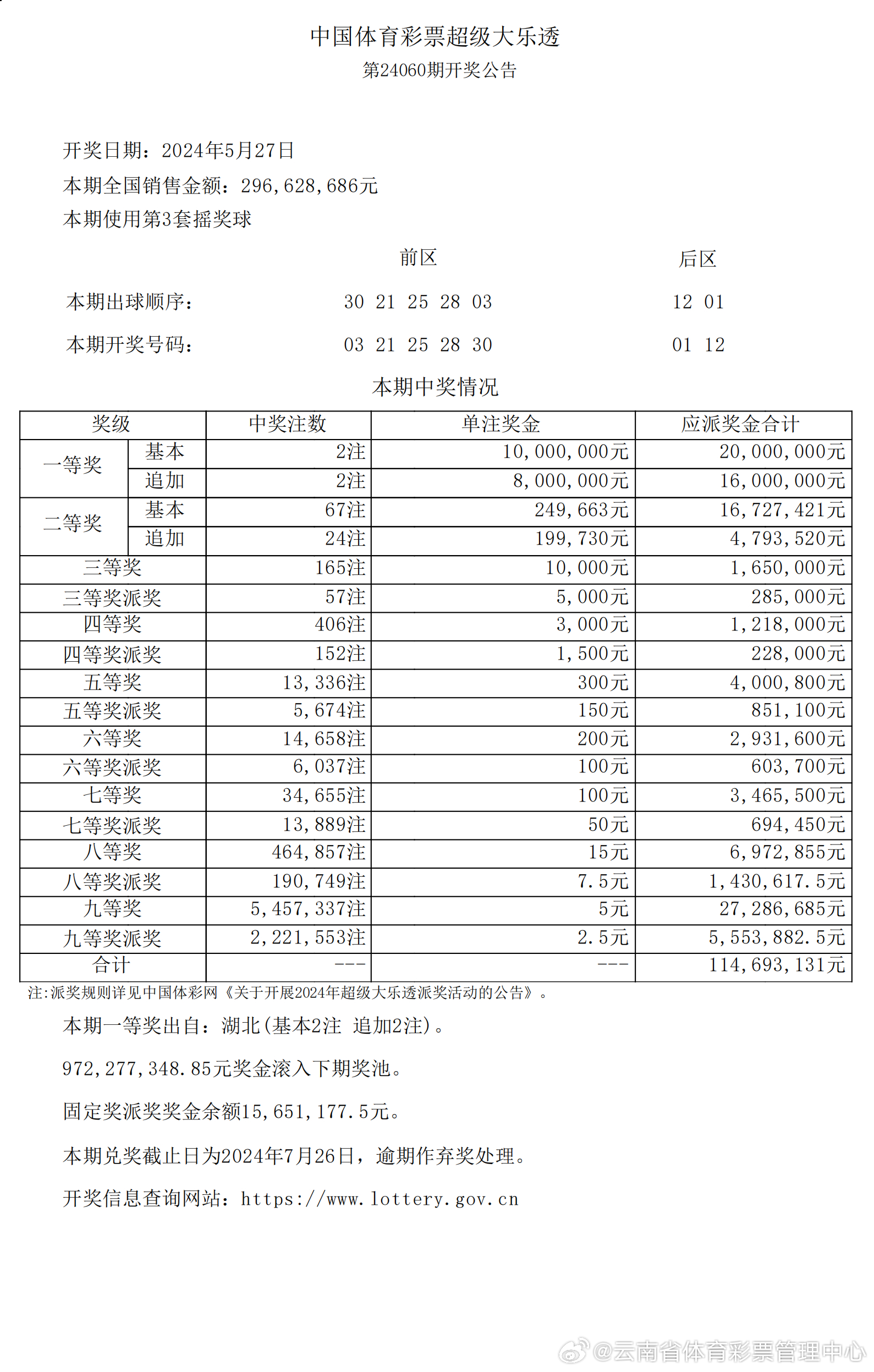 新澳2024年34期开奖资料,权威数据解释定义_粉丝版16.71