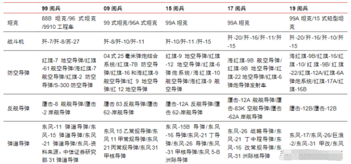 2024香港历史开奖结果,精确分析解析说明_PT89.459