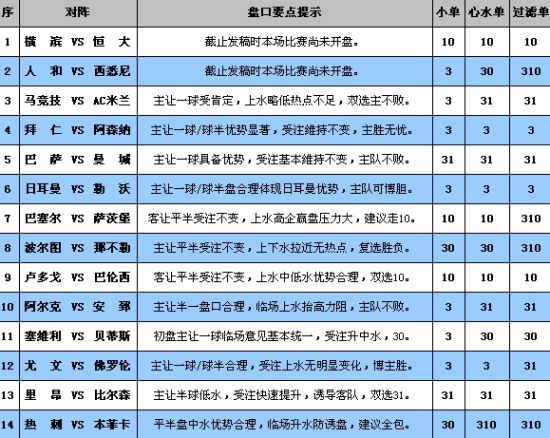 4949开奖免费资料澳门,最新正品解答落实_超值版54.749