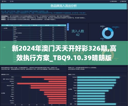 2024年新澳门夭夭好彩,数据分析驱动决策_Pixel11.306