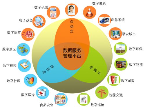 新奥天天免费资料大全,实地考察分析数据_Tablet60.12