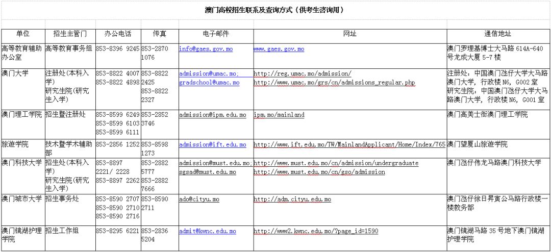 澳门六开奖结果查询最新,实践调查解析说明_专业版95.548