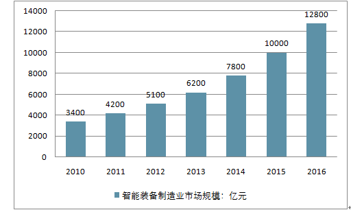 2024澳门开奖查询,实效策略分析_精英版18.65